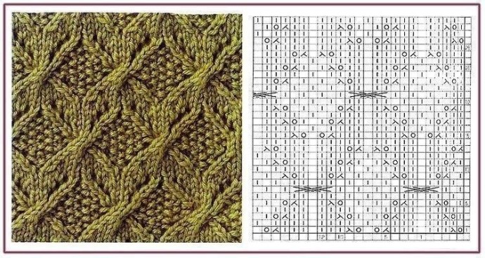 Подборка красивых узоров спицами