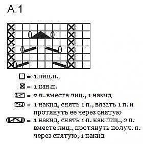 Носочки с узором "Ёлочка" Носочки с узором "Ёлочка"
