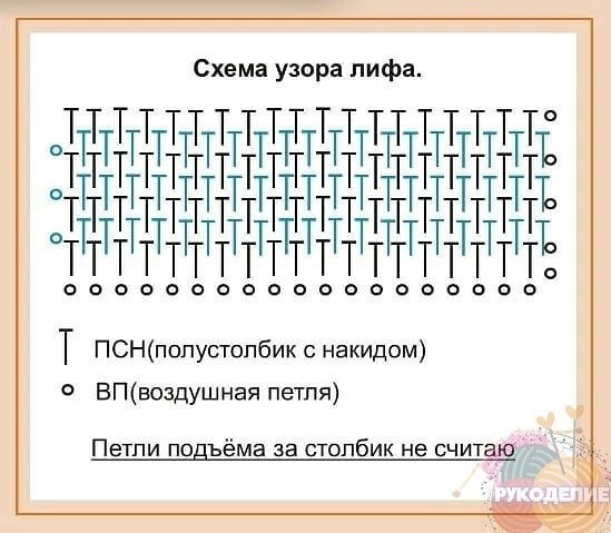 Сарафан для девочки, вяжем спицами