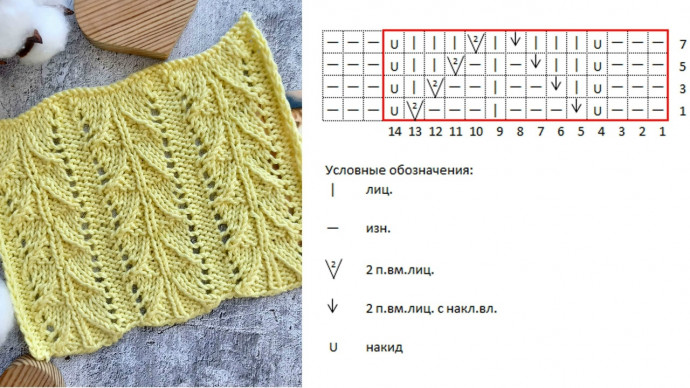 Узоры спицами, подборка