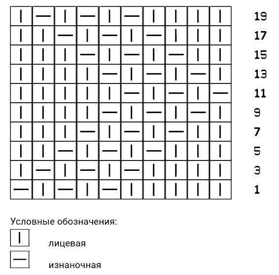 Узор Зигзаг, вяжем спицами Узор Зигзаг, вяжем спицами