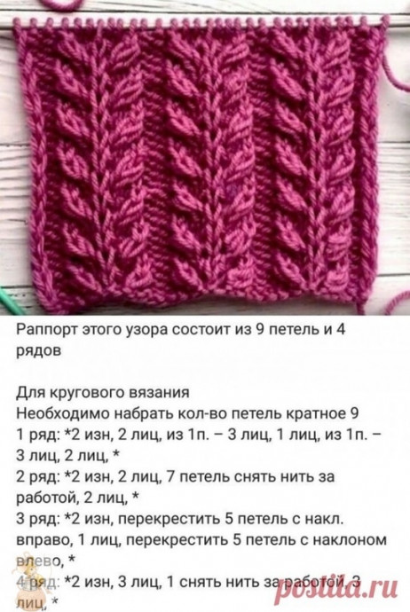 Подборка узоров спицами