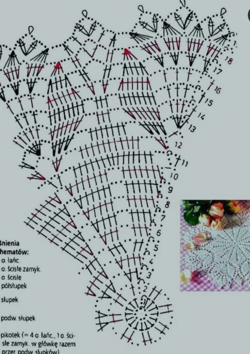Ажурные салфеточки крючком