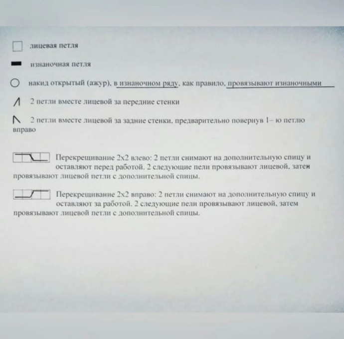 Чудесный узор вязания спицами Чудесный узор вязания спицами
