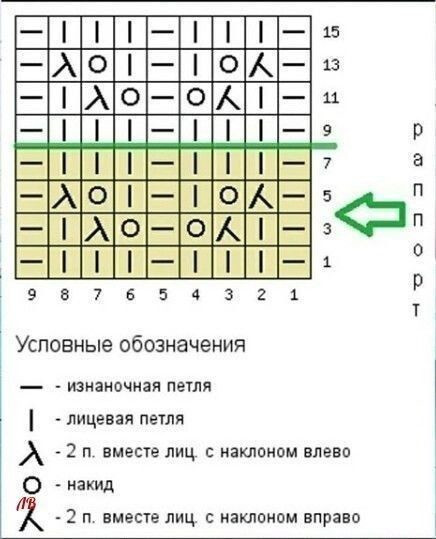 Кардиган для девочки на рост 80-86 см Кардиган для девочки на рост 80-86 см