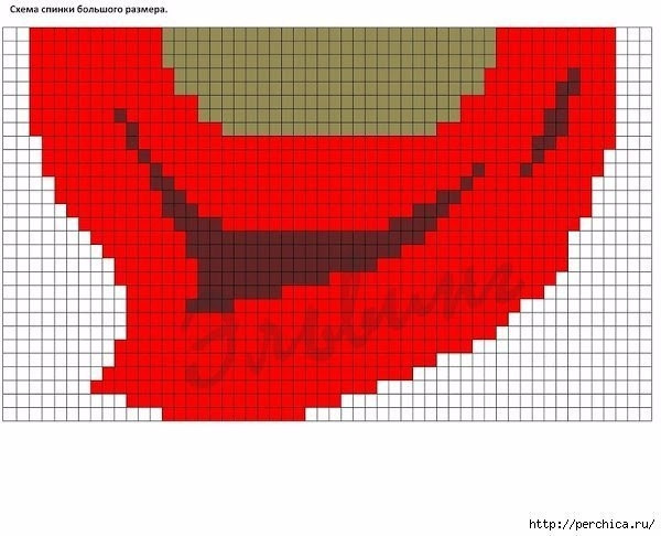 Туника для девочки, вяжем спицами