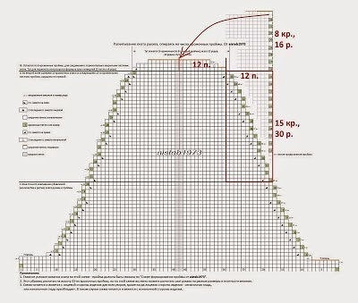 Вяжем идеальный окат рукава