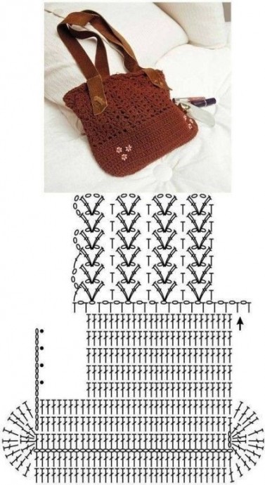 Идеи для вязаных сумочек!