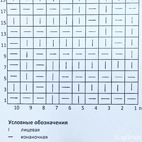 Интересный узор для любителей вязать спицами Интересный узор для любителей вязать спицами