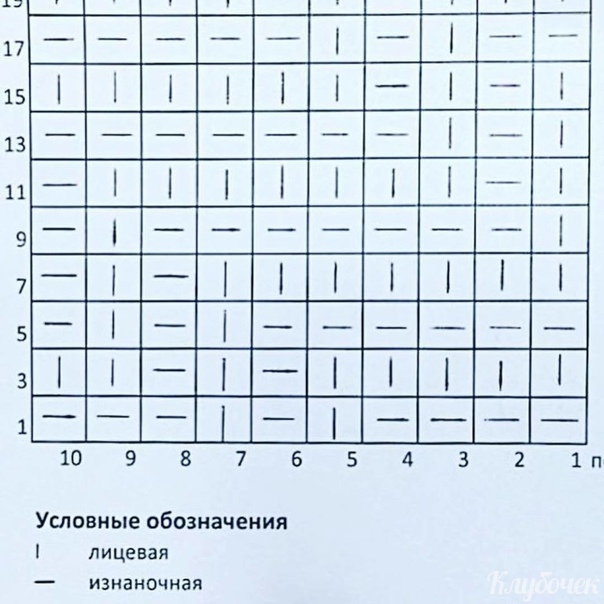 Интересный узор для любителей вязать спицами