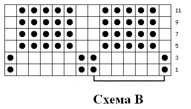 Классический патентный узор спицами