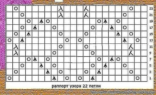 Коралловый джемпер спицами Коралловый джемпер спицами