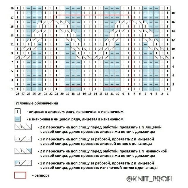 Объёмный узор спицами Объёмный узор спицами