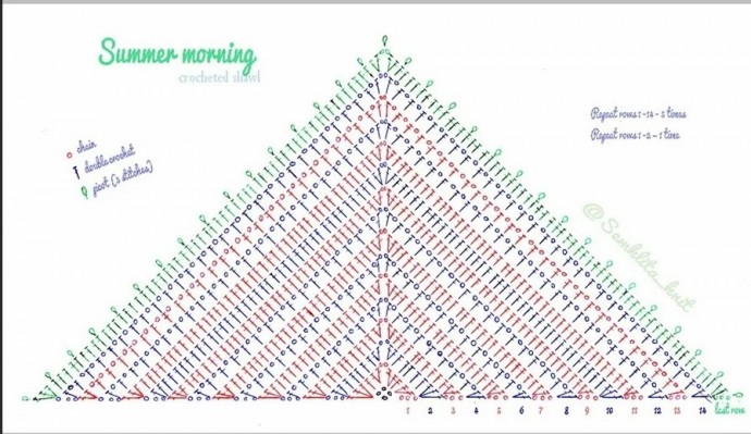 Простая схема для вязания шали, косынки!