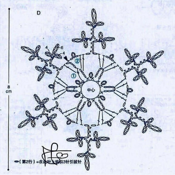 Снежинка крючком