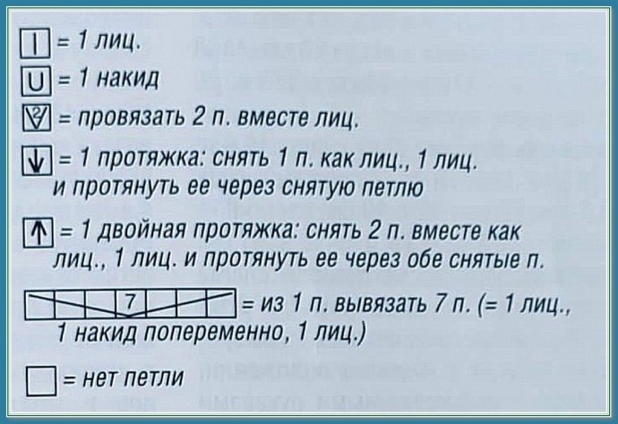 Узор "Чертополох", вяжем спицами Узор "Чертополох", вяжем спицами