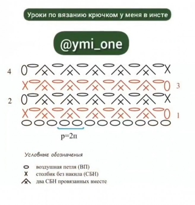 Узор крючком Узор крючком