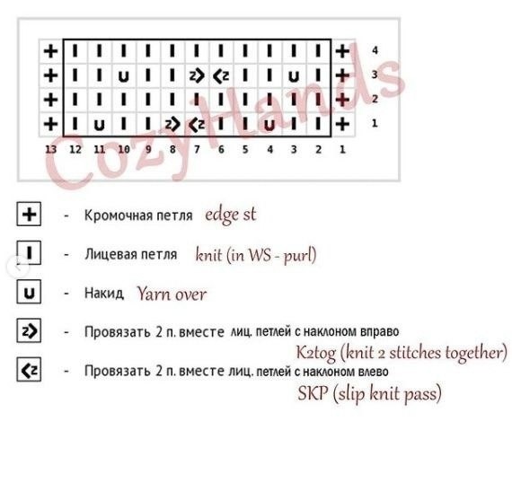Узор спицами Узор спицами