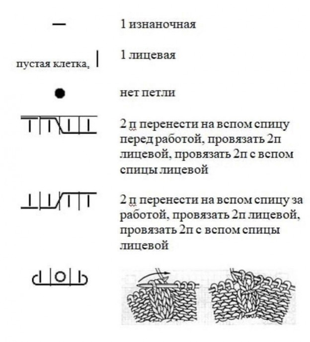 Снуд спицами, вяжем из мериноса Снуд спицами, вяжем из мериноса