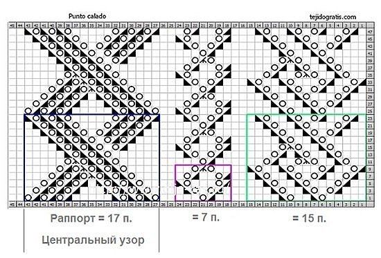 Ажурная летняя кофточка