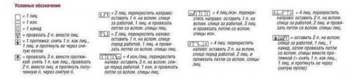 Ажурный пуловер спицами Ажурный пуловер спицами