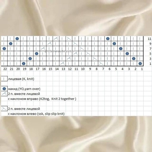 Ажурный узор спицами для джемпера