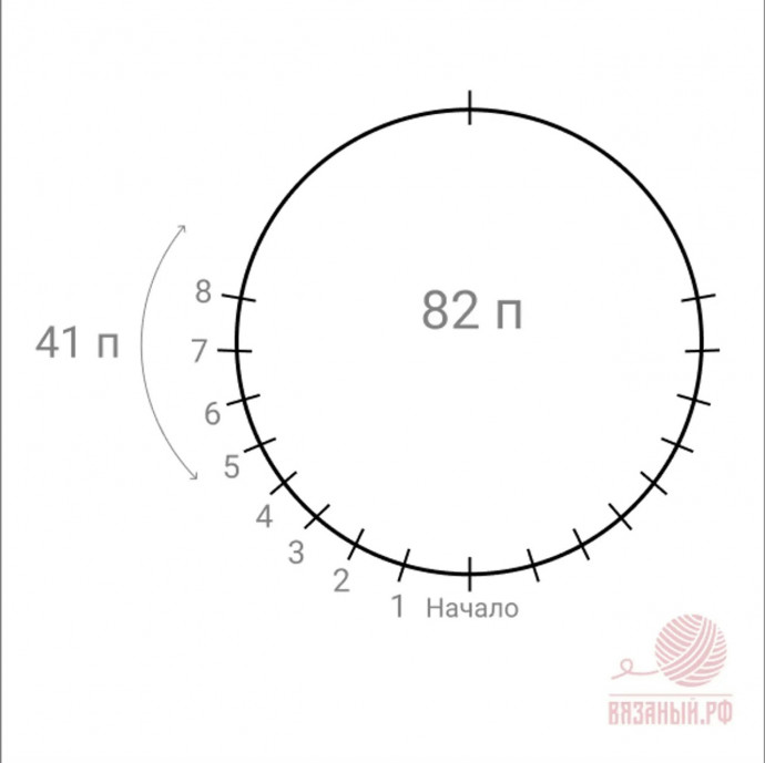Вяжем капор спицами