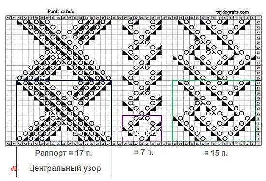 Кофточка, связанная спицами