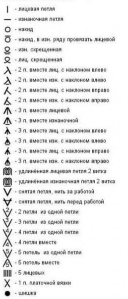 Милый узор спицами Милый узор спицами