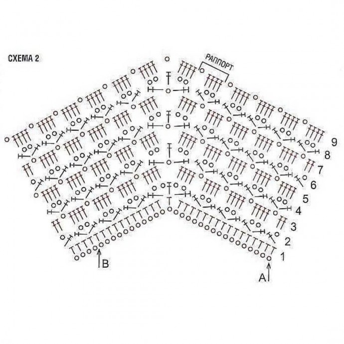 Реглан крючком - подборка схем