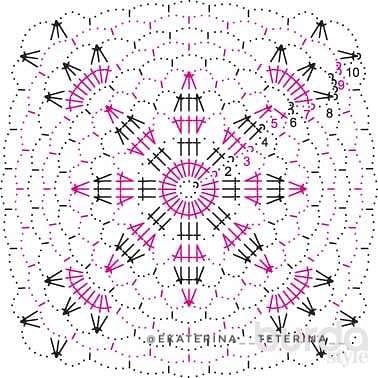 Салфетка крючком Салфетка крючком