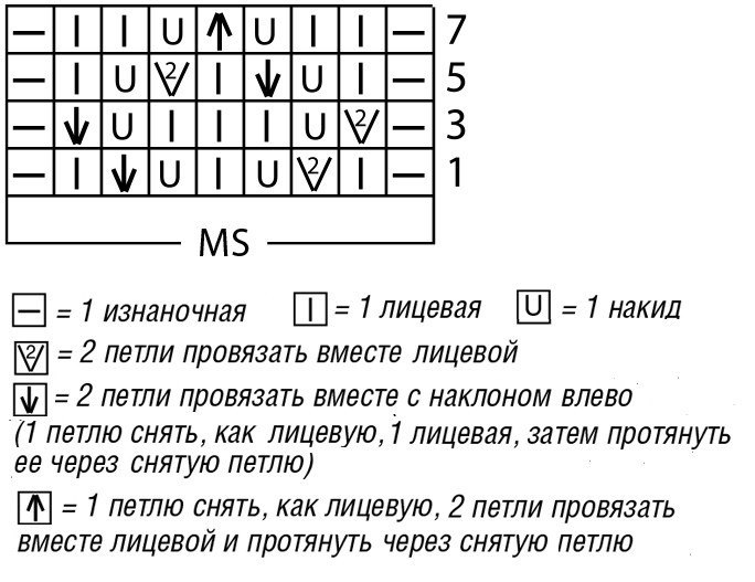 Серый кардиган с ажурными вставками