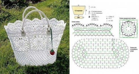Ажурная сумочка крючком