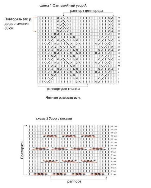 Теплая туника спицами