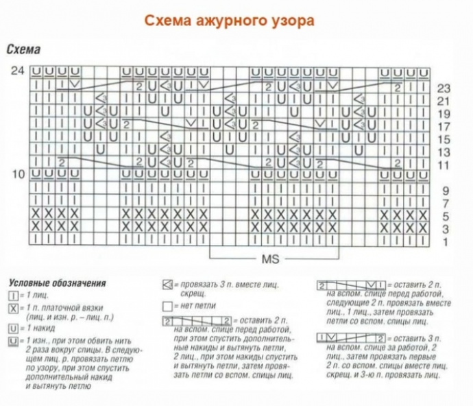 Ажурный пуловер спицами