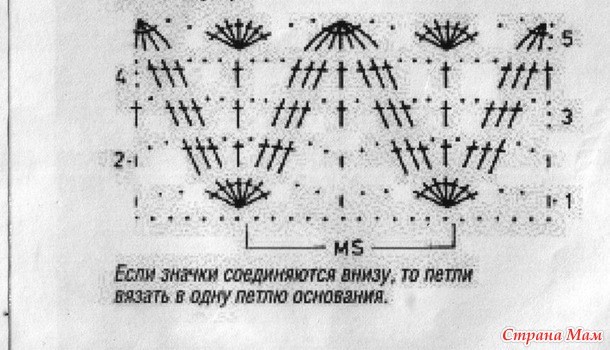 Безрукавка "Японочка", вяжем крючком