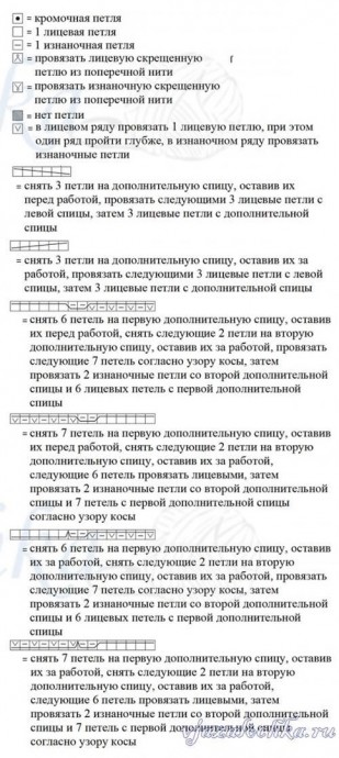 Джемпер с узором «Косы» Джемпер с узором «Косы»