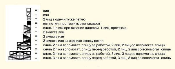 Яркий зелёный пуловер Яркий зелёный пуловер