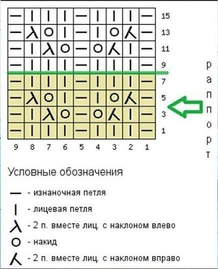 Кардиган детский Кардиган детский