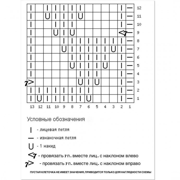 Летняя кофточка красивым узором Летняя кофточка красивым узором