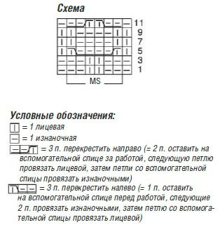Мужской пуловер с узором из «сот» Мужской пуловер с узором из «сот»