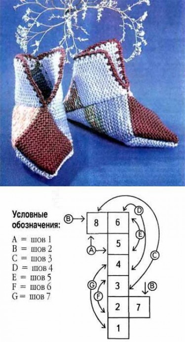 Теплые носочки-следочки, связанные спицами - для любителей дома ходить с комфортом