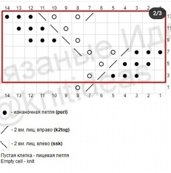 Узор для детской кофточки спицами