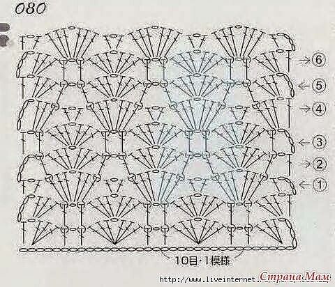 Узор крючком
