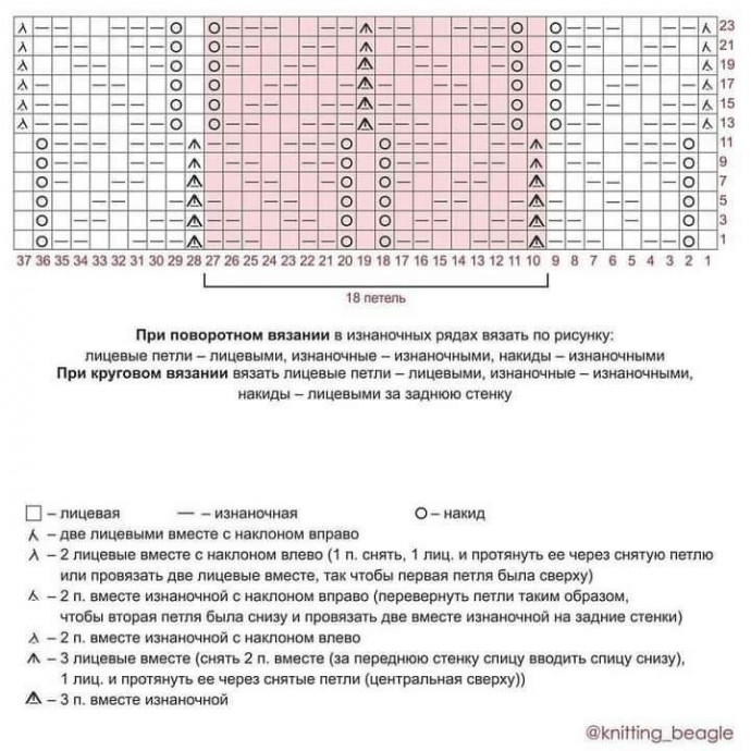 Узор в копилку: листики