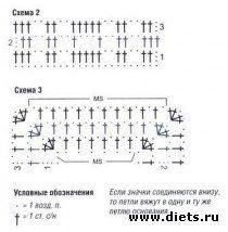 Жилет-пончо, вяжем крючком