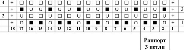 Уютная и стильная манишка для ребенка