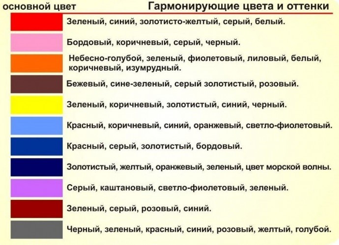 Ищем гармонию! Ищем гармонию!