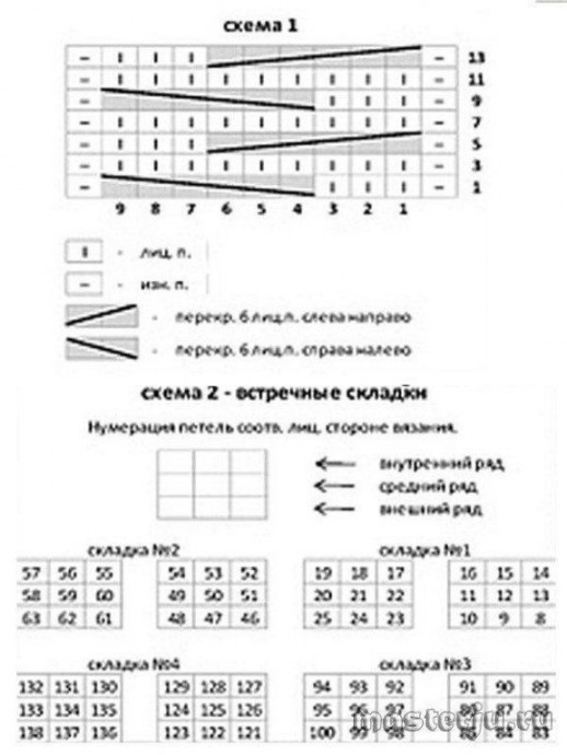 Жакет - пальтишко для девочки
