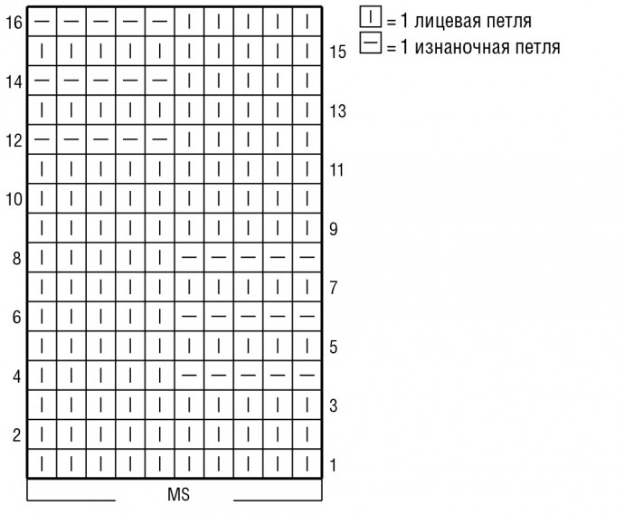 Вяжем малышам! Вяжем малышам!